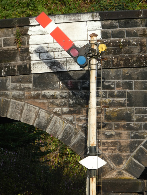 Grindleford signal