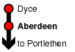 Aberdeen