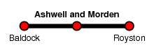 Ashwell and Morden