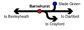 Barnehurst