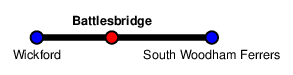 Battlesbridge