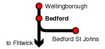 Bedford