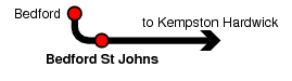 Bedford St Johns