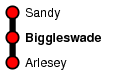 Biggleswade
