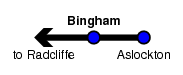 Bingham