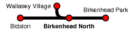 Birkenhead North