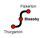 Bleasby