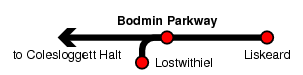 Bodmin Parkway