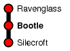 Bootle