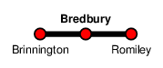 Bredbury