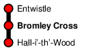 Bromley Cross