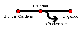 Brundall
