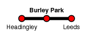 Burley Park