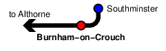 Burnham-on-Crouch
