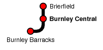 Burnley Central