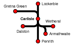 Carlisle