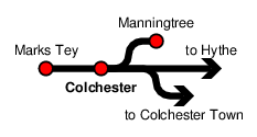 Colchester