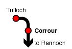 Corrour
