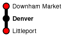 Denver