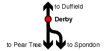 Derby