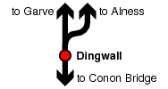 Dingwall