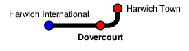 Dovercourt