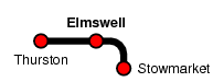Elmswell