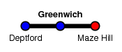 Greenwich