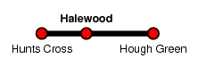 Halewood