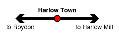 Harlow Town