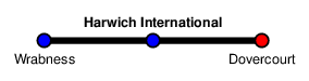 Harwich International
