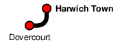 Harwich Town