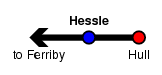 Hessle