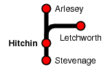 Hitchin