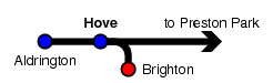Hove