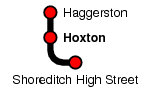 Hoxton