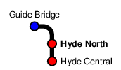 Hyde North