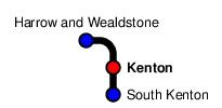 Kenton