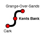 Kents Bank