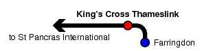 King's Cross Thameslink