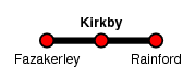 Kirkby