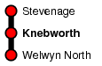 Knebworth