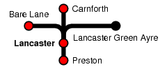 Lancaster