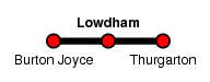 Lowdham