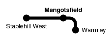 Mangotsfield