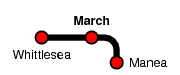 March