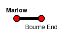 Marlow