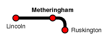 Metheringham