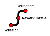 Newark Castle