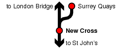 New Cross